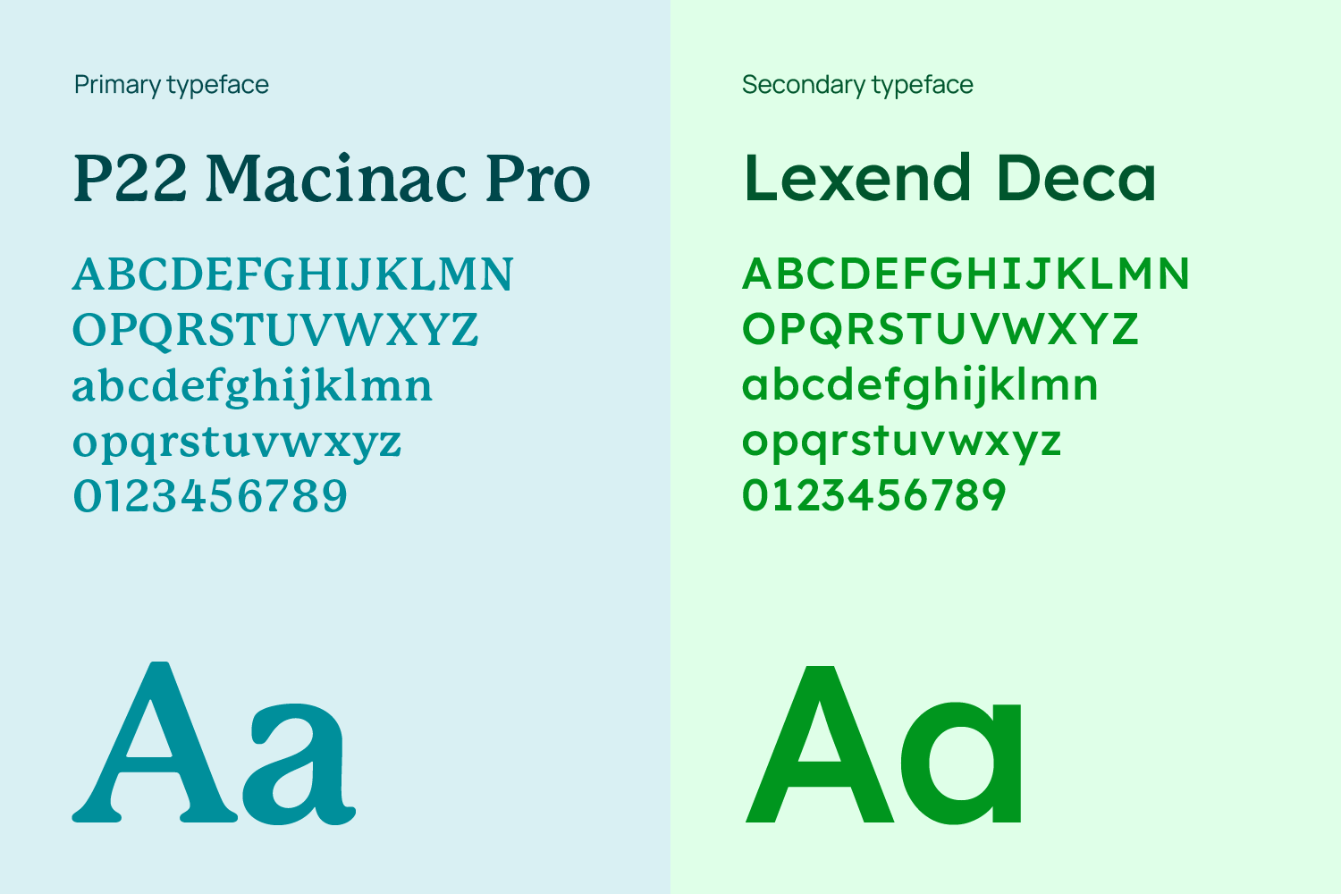 fonts slimme centen